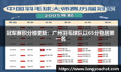 皇冠体育官方app